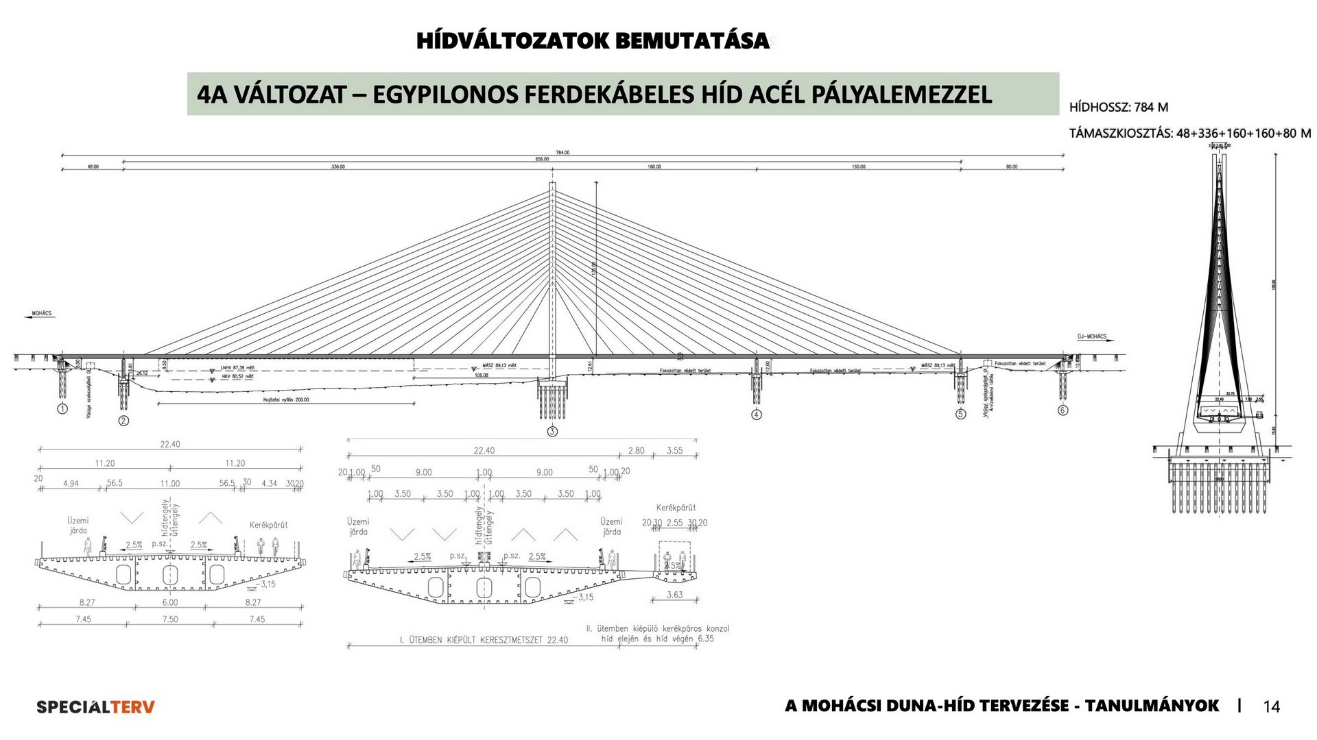 Zádori Gyöngyi - Presentation, page 14 - Feasibility study alternative with a pylon located on the shoreline - 2024